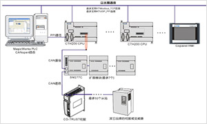 港澳宝澳